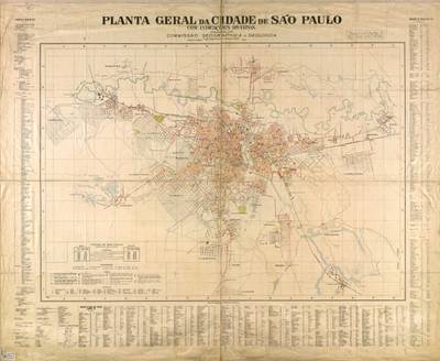 Planta Geral da Cidade de São Paulo com Indicações Diversas
